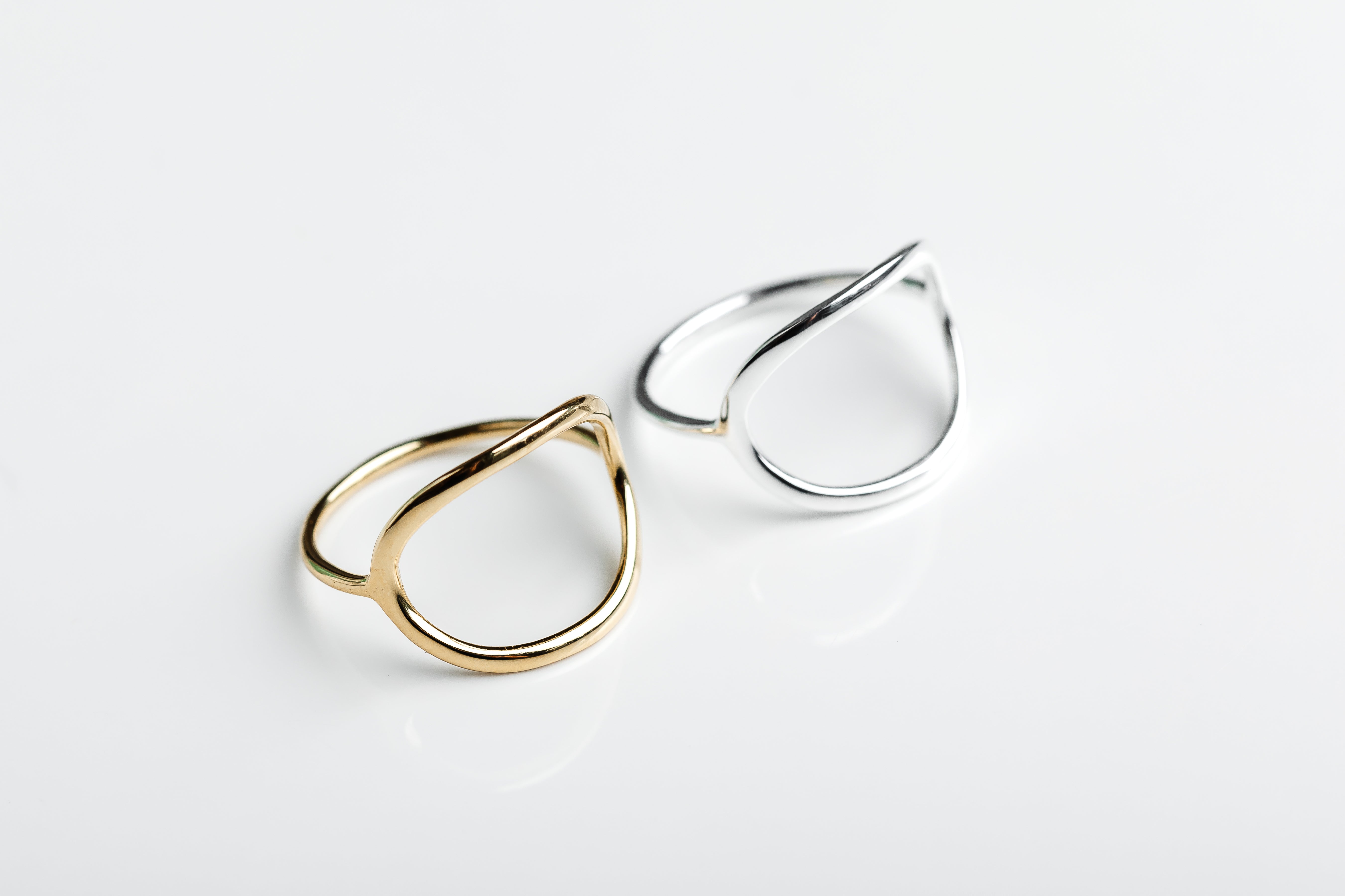 Silver Open Circle Ring